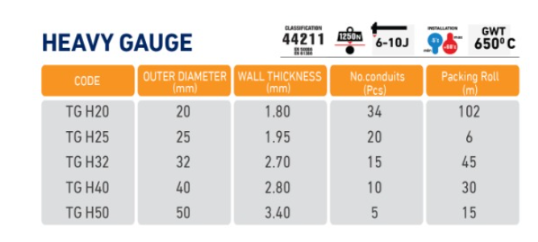 Heavy Gauge